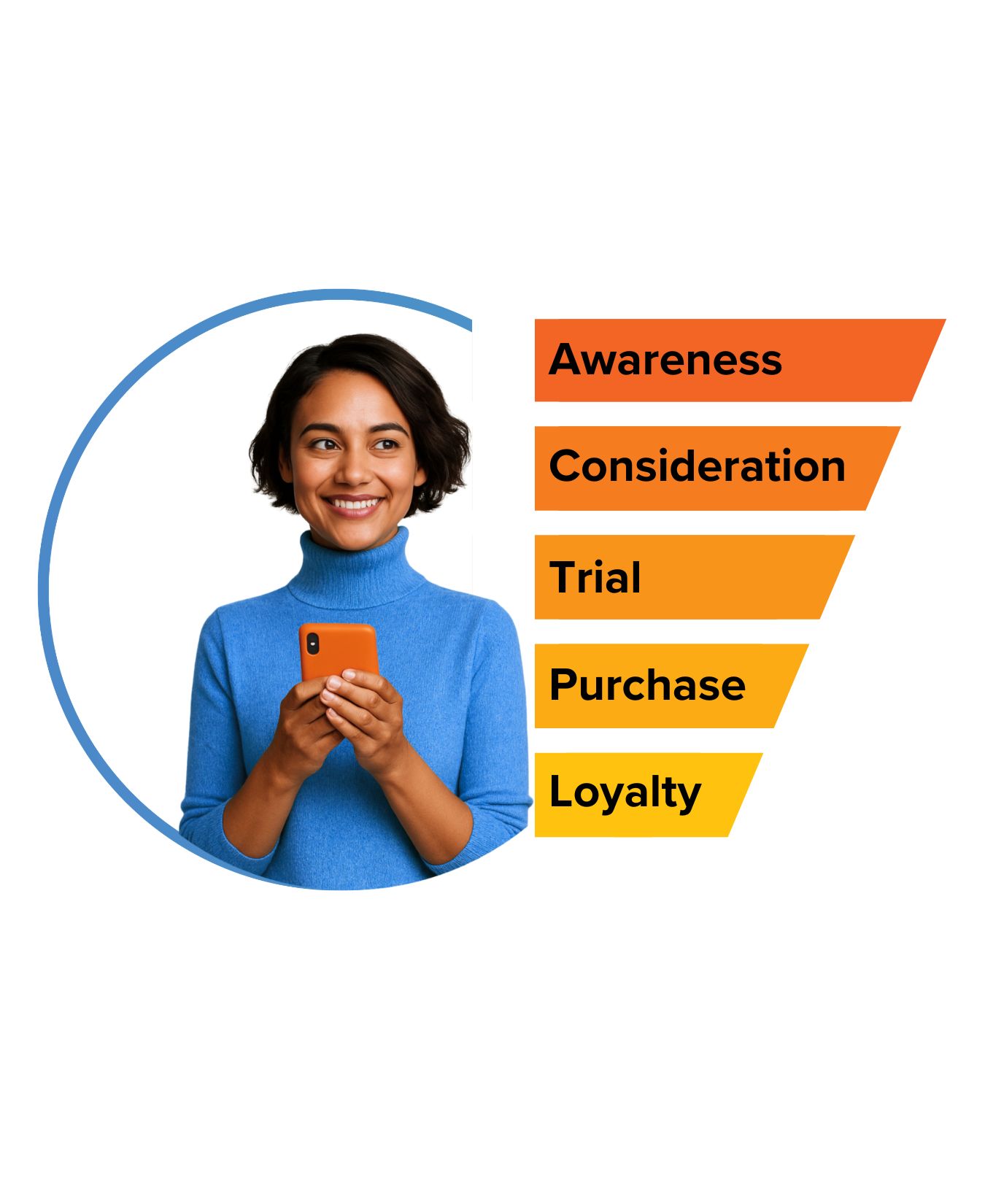 Freeosk Multisensory In-Store Retail Media and Automated Sampling